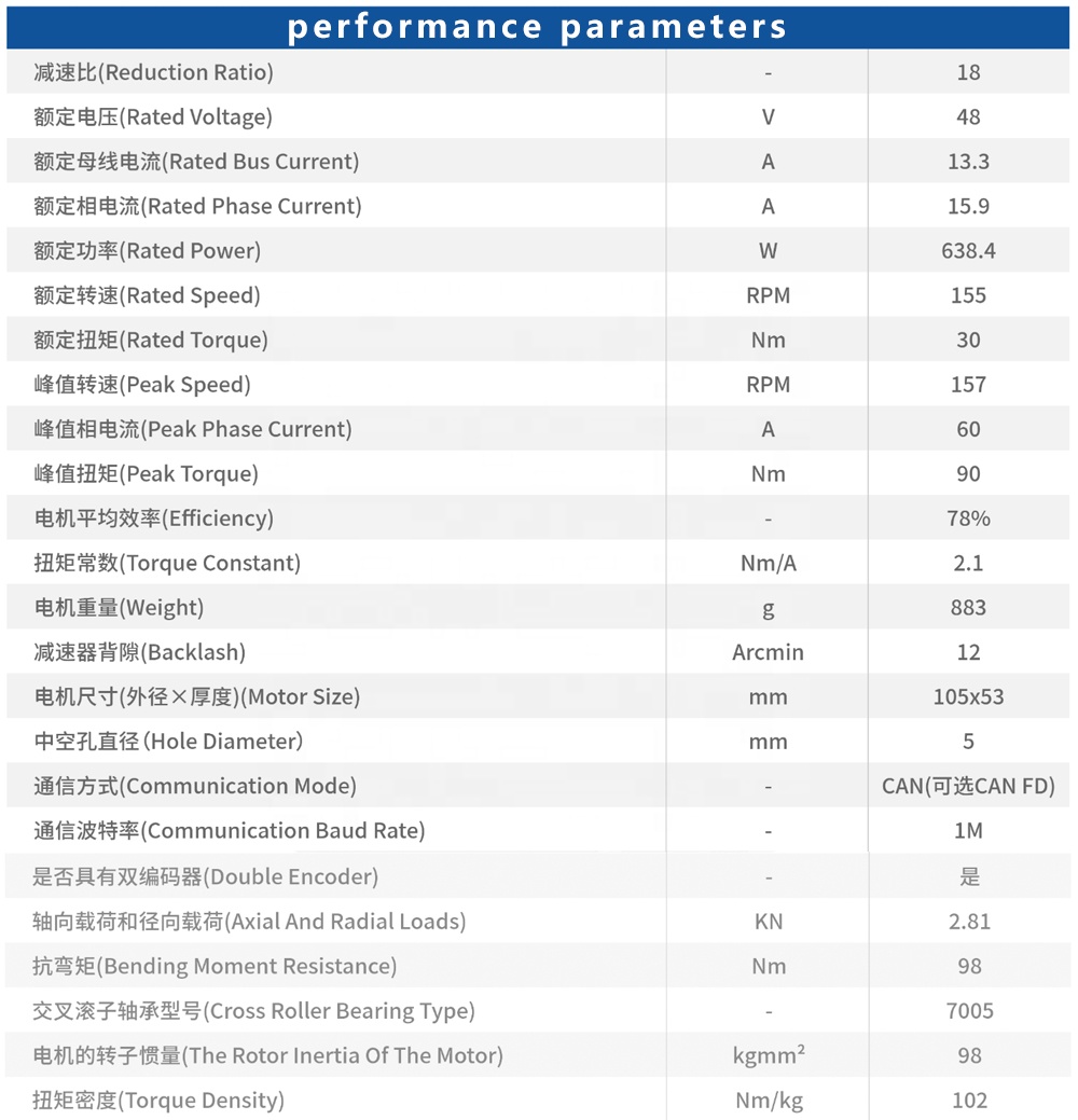 Brushless DC Gear Motor Dual E - Bldc Planetary Gear Motor 48V High Torque recension och pris